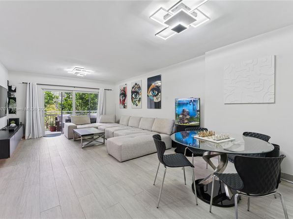 4400 Hillcrest Dr APT 303B