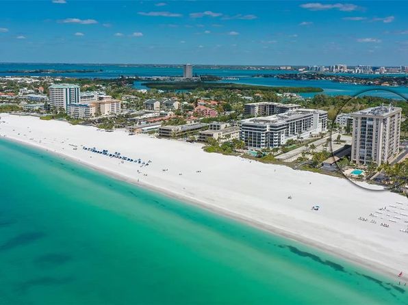 Condos for Sale in Lido Beach, Sarasota, FL: Your Ultimate Guide