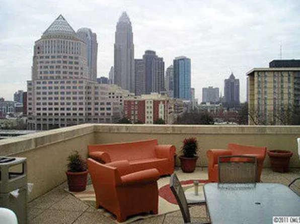 715 Church St #503, Charlotte, NC 28202