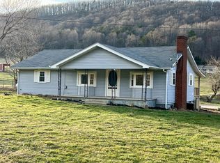 2161 Pico Rd, Buchanan, VA 24066