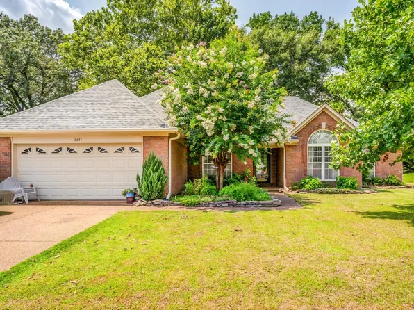 5251 Charlotte Oak Cv, Arlington, TN 38002
