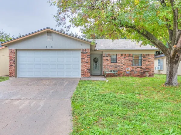 1110 Cyndi Ln, San Angelo, TX 76903
