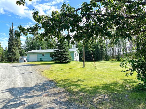 Kasilof Real Estate - Kasilof AK Homes For Sale | Zillow