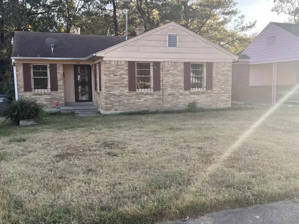 1743 Greenview Cir, Memphis, TN 38108