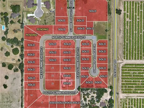 2908 W Summer Hts #22, San Juan, TX 78589