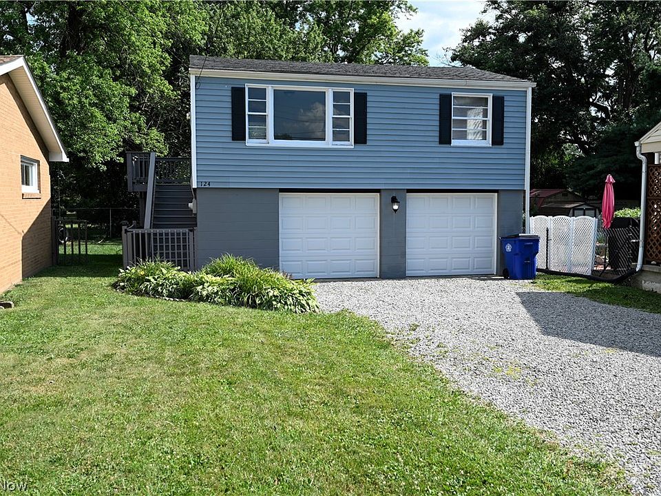 1st image of 124 S Shadylane Dr