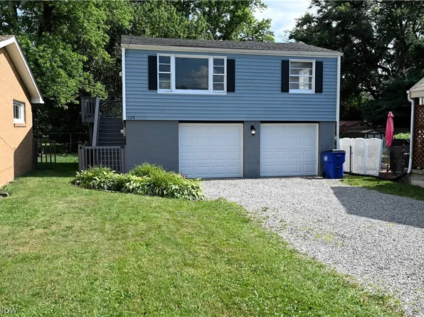 124 S Shadylane Dr, East Liverpool, OH 43920