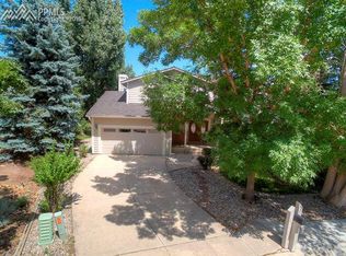 1010 Hunters Ridge Dr, Colorado Springs, CO 80919