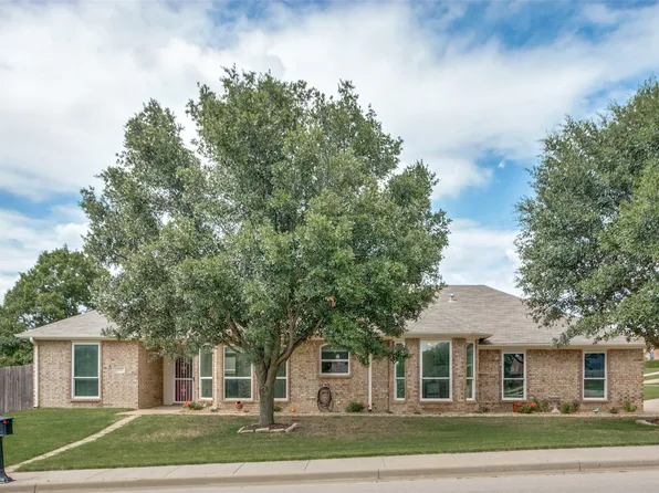 2125 Sagewood Dr, Weatherford, TX 76087