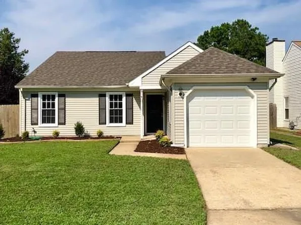 916 Chimo Ct, Virginia Beach, VA 23454