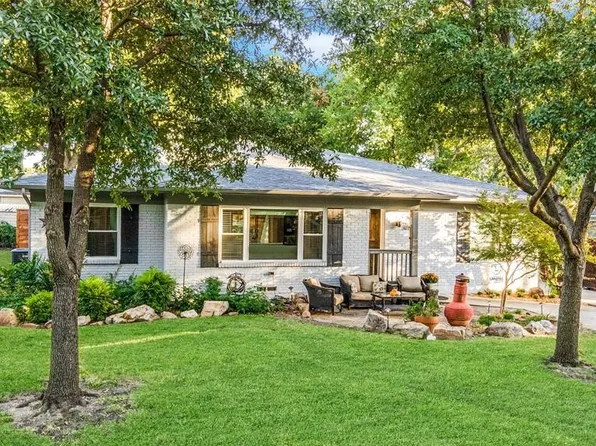 8056 Fall River Dr, Dallas, TX 75228