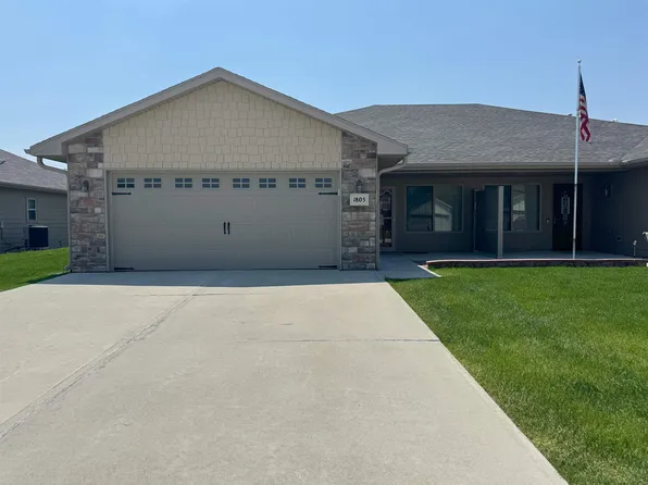 1805 W Taylor Ave, Norfolk, NE 68701