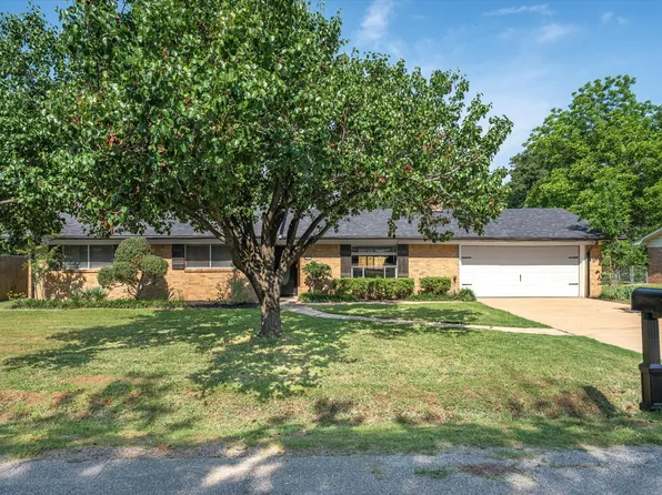 407 Sunset St, Malakoff, TX 75148