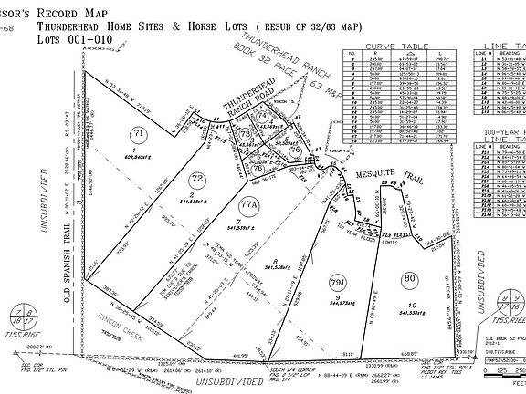 5th image of 12260 E Thunderhead Ranch Rd #2