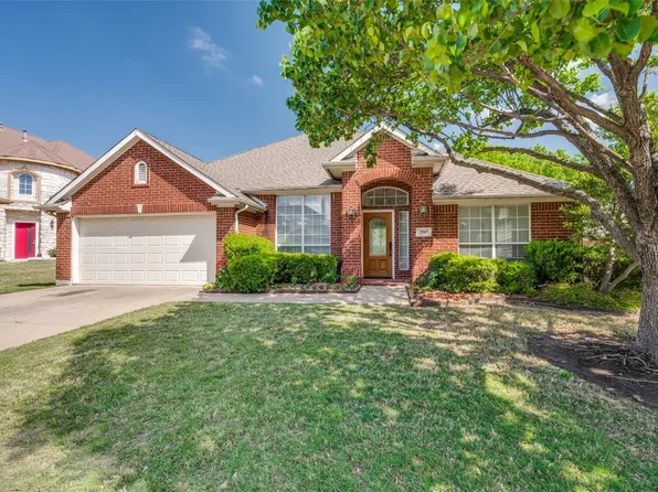 2513 Royal Troon Dr, Plano, TX 75025
