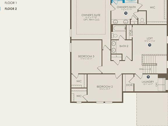 Model Representation