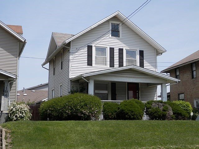 Main View