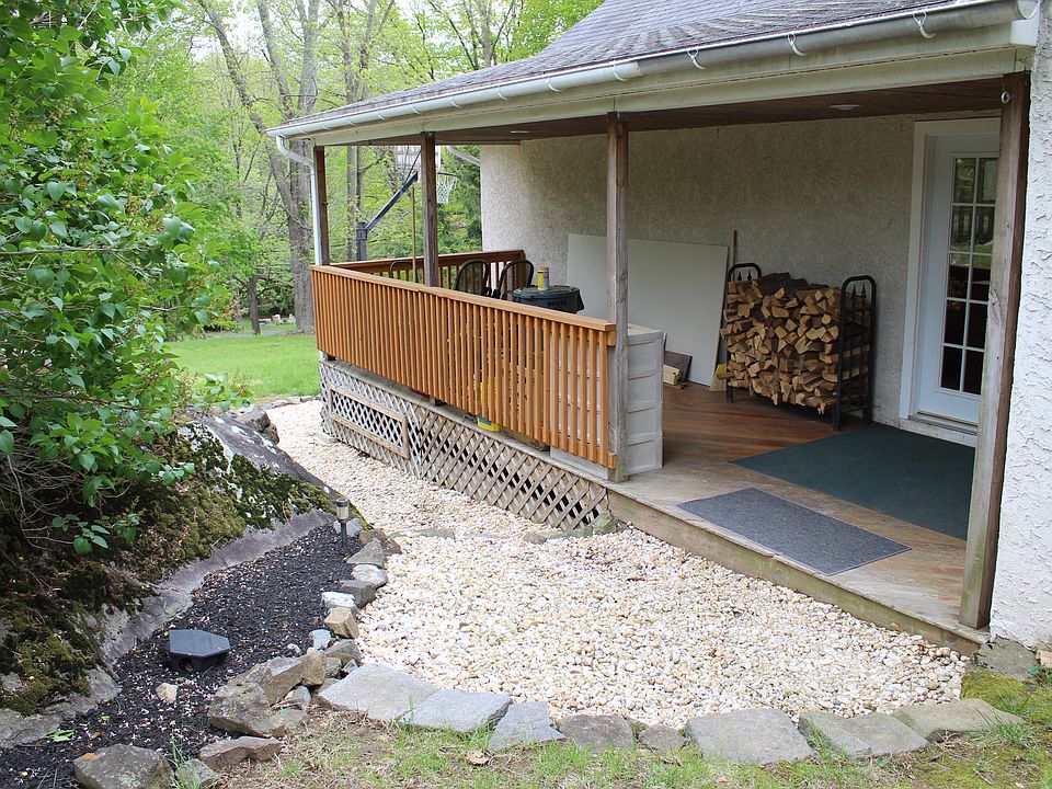 Covered Back Porch