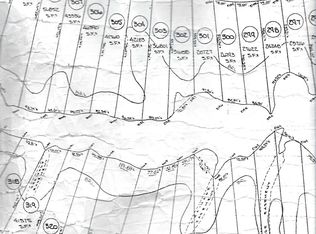 3010 Sleepy Hollow Rd #321, Athens, NY 12015