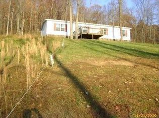 2015 Ivy Branch Dr, Blue Ridge, VA 24064