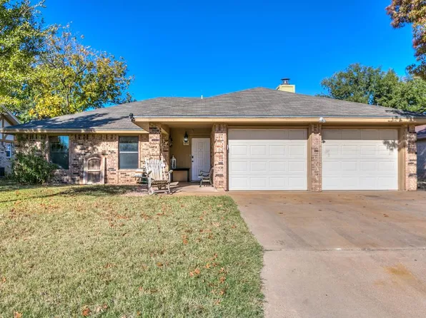 1614 Parkview Dr, San Angelo, TX 76904