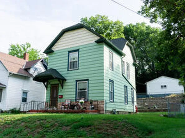 365 Lincoln Ave, Council Bluffs, IA 51503