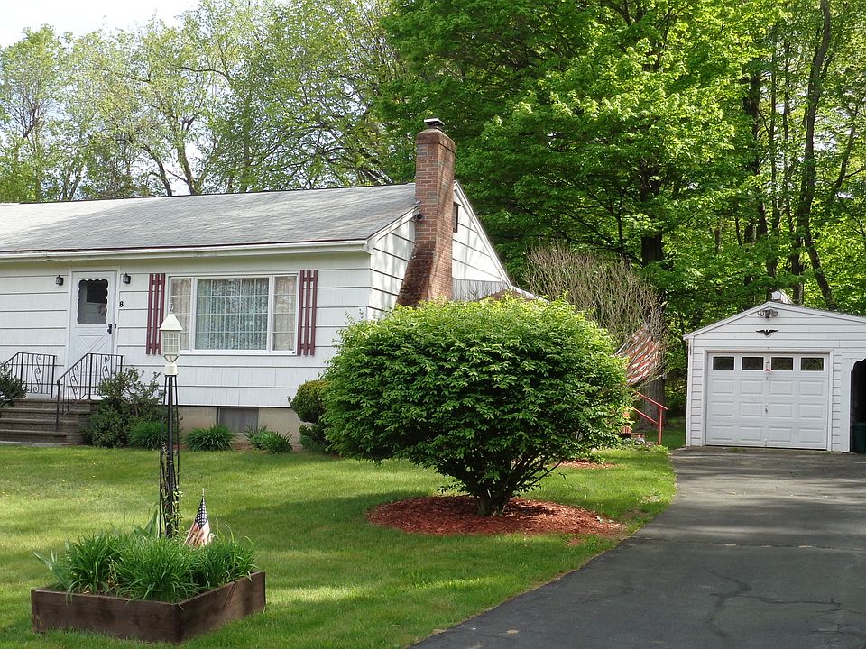 1st image of 8 Birchwood Dr