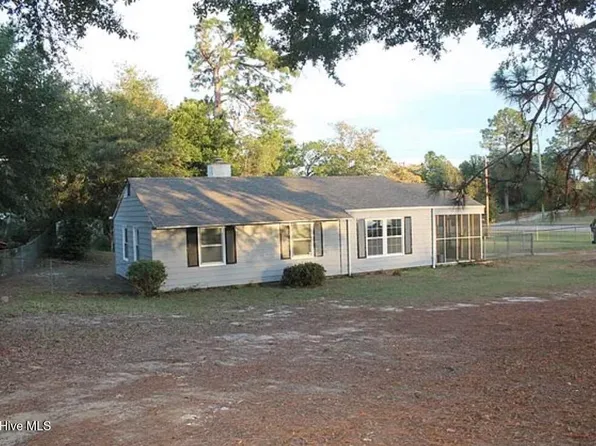 3060 Hawthorne Drive, Augusta, GA 30906