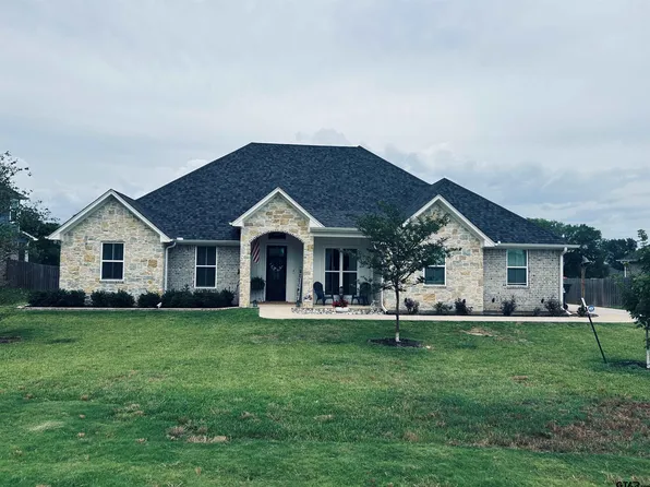 21405 County Road 153, Bullard, TX 75757