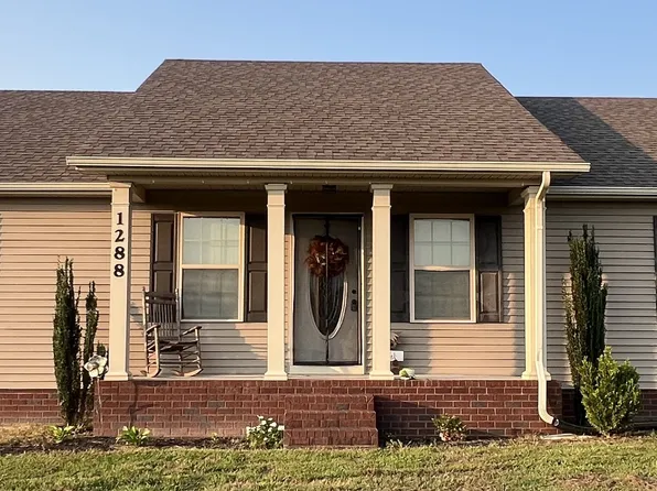 1288 Mount Olive Rd, Westmoreland, TN 37186