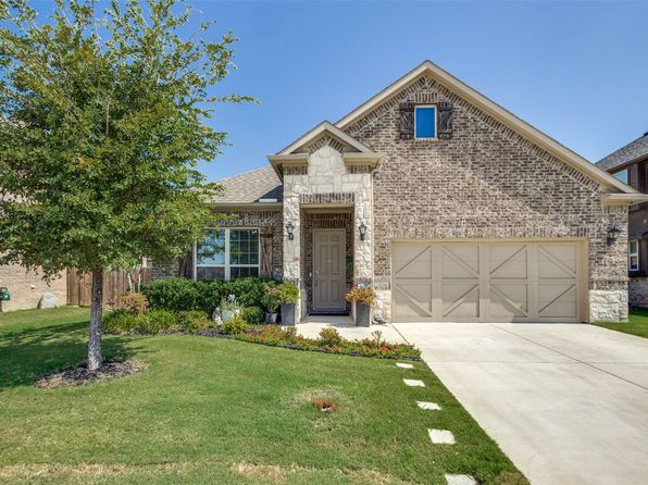 Home for Sale in Denton TX