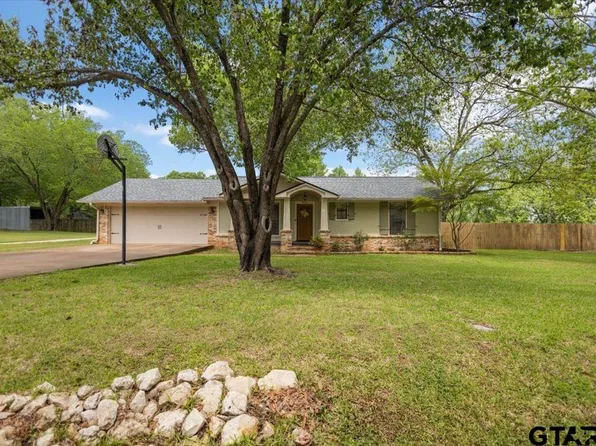 312 Ella St, Bullard, TX 75757