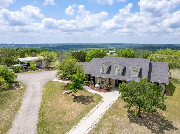 340 Pinnacle Ct, Bluff Dale, TX 76433