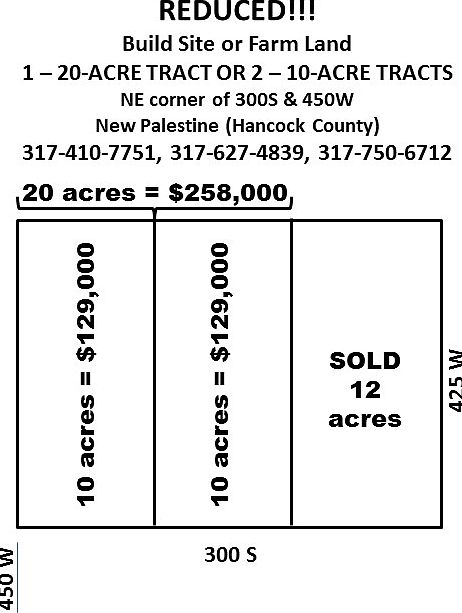 Farm/Build site