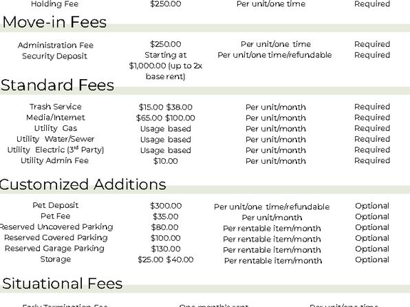 505 S Mason St APT 311