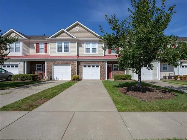 4011 Abbottsbury Dr, Indian Land, SC 29707