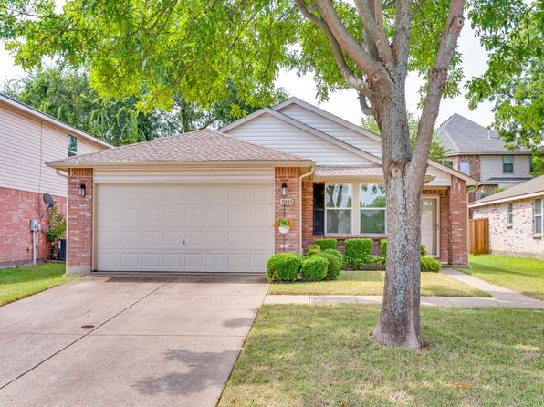 Home for Sale in McKinney TX