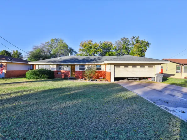 602 Hickory St, Roscoe, TX 79545