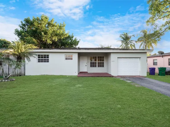 6420 SW 20th Ct, Miramar, FL 33023