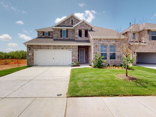 Home for Sale in Celina TX