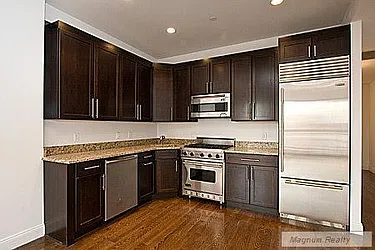 Rented by Magnum Realty Holdings, LLC