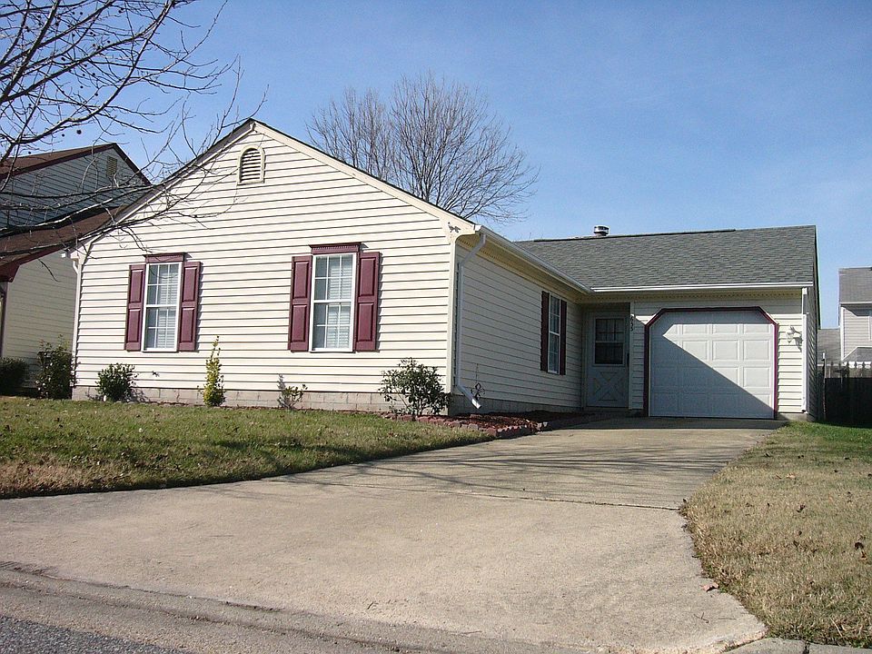 1st image of 633 Aylesbury Dr