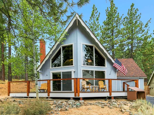 1460 Matheson Dr, South Lake Tahoe, CA 96150