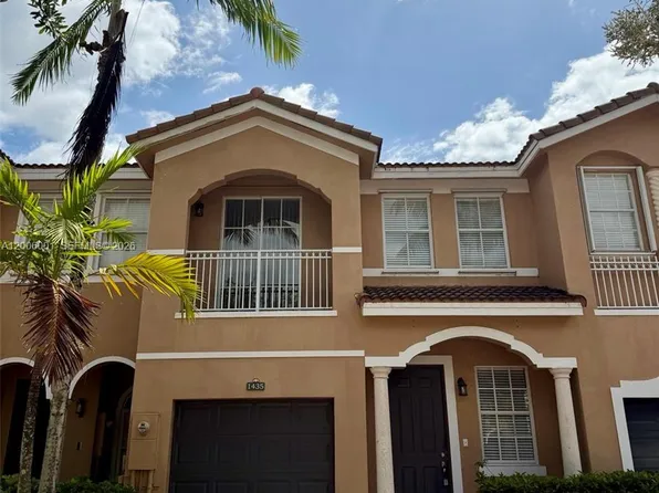 1435 SE 25th Ave, Homestead, FL 33035