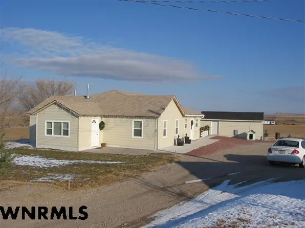 180561 County Road 18, Gering, NE 69341