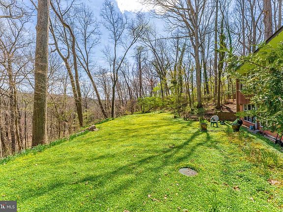 5th image of 901 Chinquapin Rd