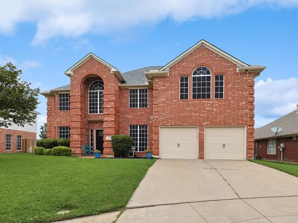 5117 Cedar River Trl, Fort Worth, TX 76137