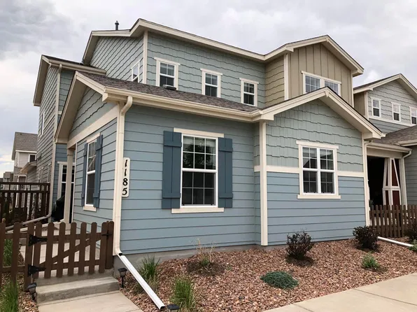 1185 Solitaire St, Colorado Springs, CO 80905
