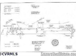 8405 River Rd, Petersburg, VA 23803