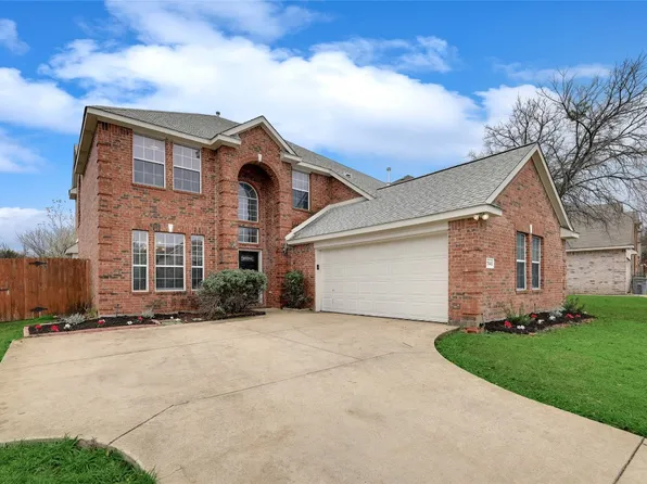 7940 Glenway Dr, Dallas, TX 75249
